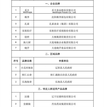 1773301382193363.jpg 微信图片_20260312152741_694_2_副本.jpg